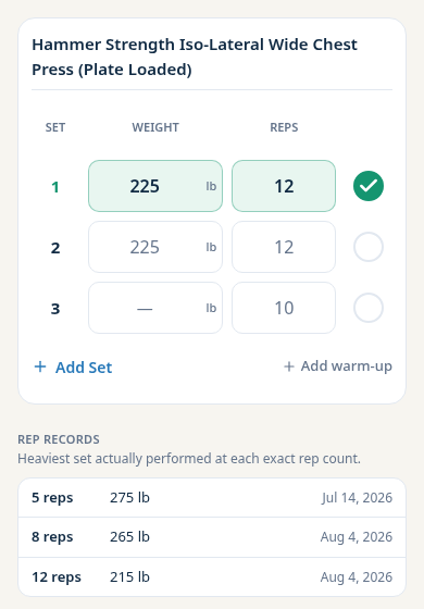 Final Diet Training: previous results and rep records shown alongside today's sets.