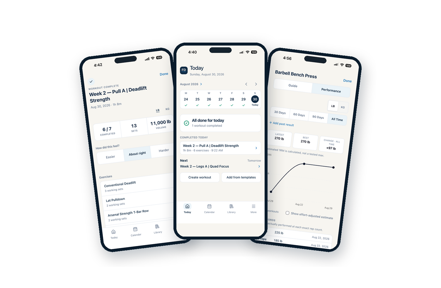 Three phones showing the Final Diet Training app: a completed workout summary, the Today screen with the week’s training days, and a barbell bench press performance chart.
