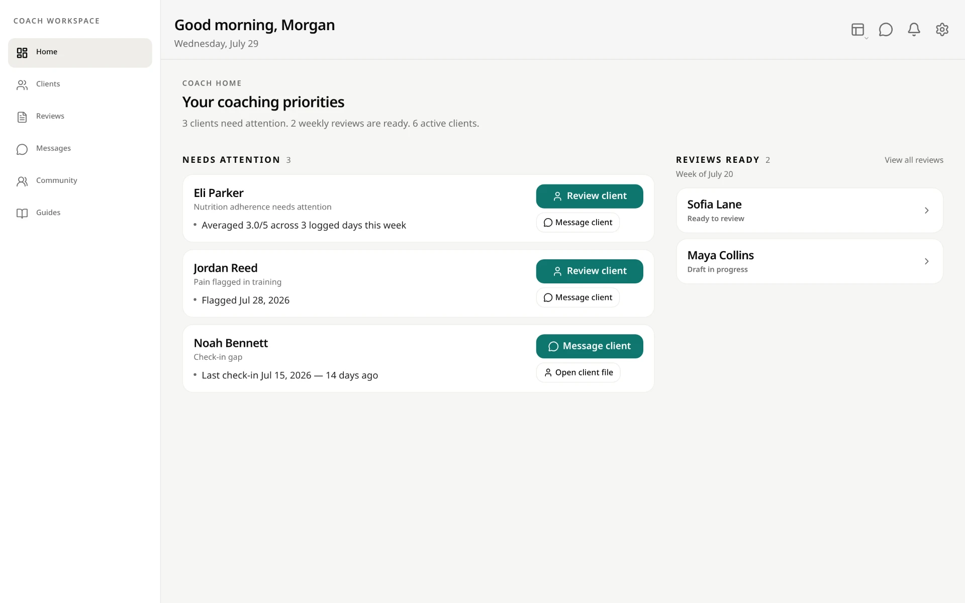 Coach Workspace Home showing coaching priorities, clients who need attention, and weekly reviews ready for action.
